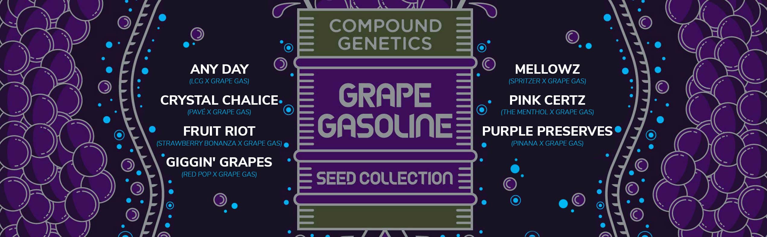 Compound Genetics Grape Gasoline