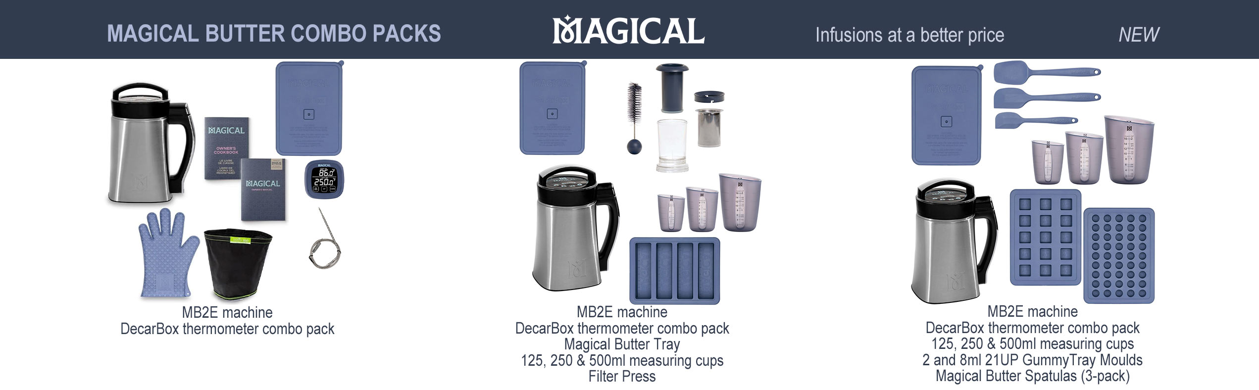 Magical Butter Machine